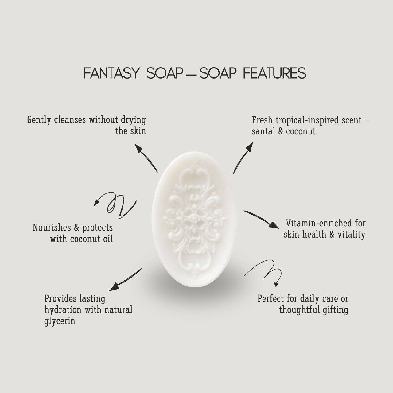 Fantasy soap – gentle coconut care for your skin, fresh tropical aroma, handcrafted in Toronto.