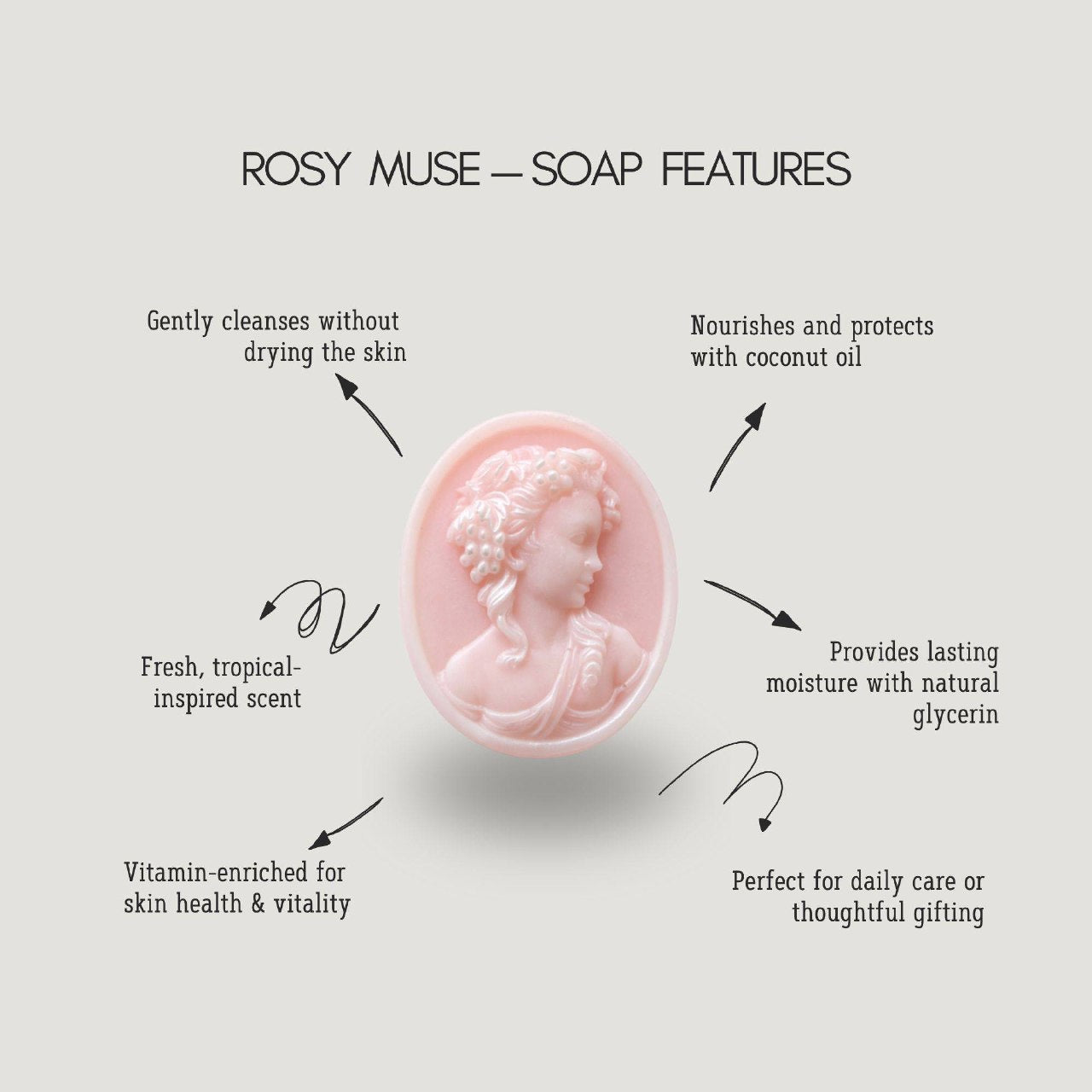 Rosy Muse soap in elegant eco box – gentle rose soap with glycerin and vitamins for smooth, radiant skin.