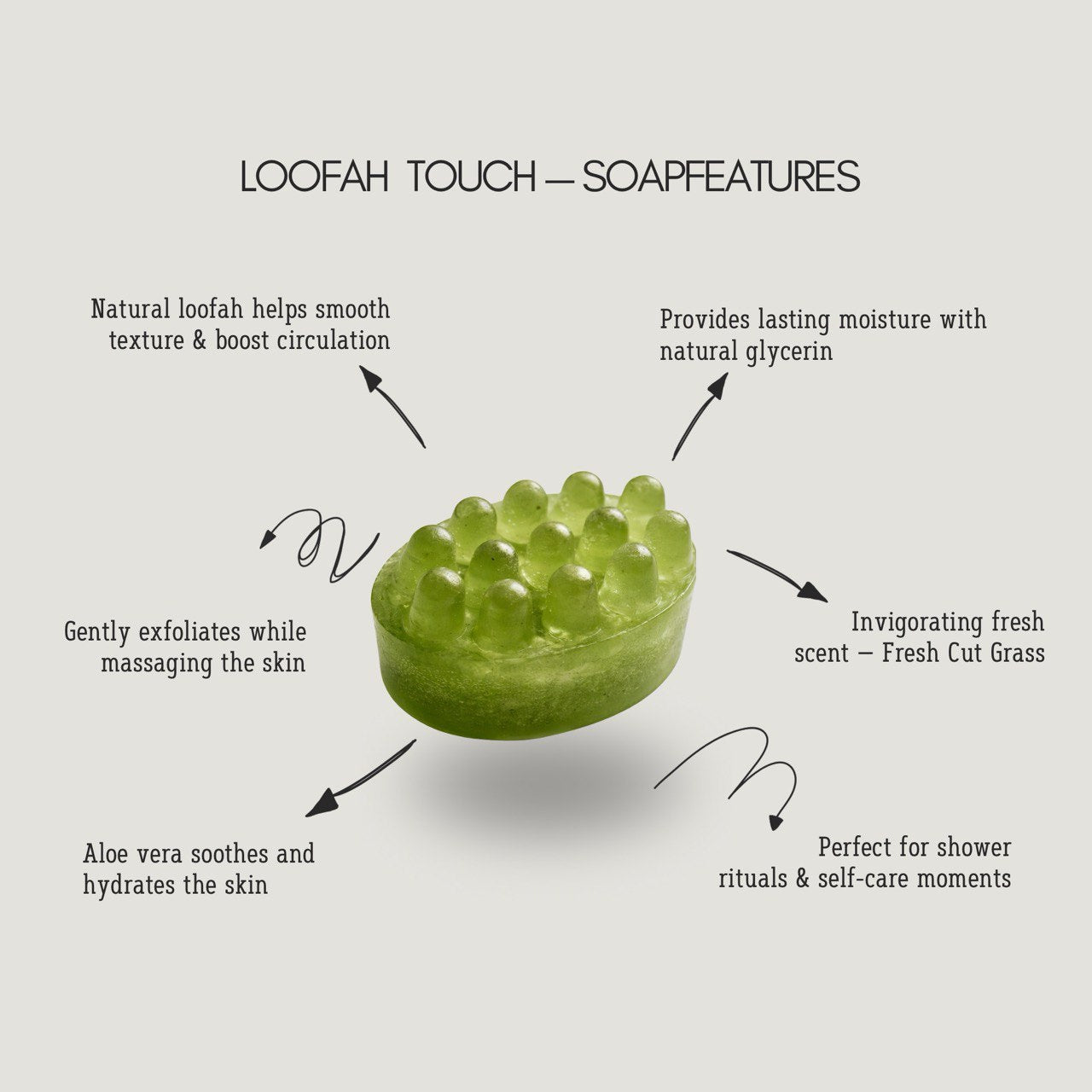 Refreshing aloe & loofah bar – the perfect blend of exfoliation and hydration by Soap&Box.